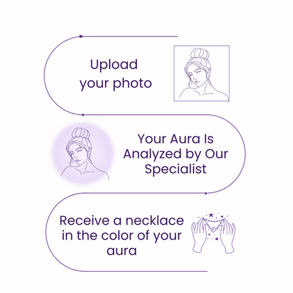 Wear a Crystal Matched to Your Aura & Attract Good Luck and Success